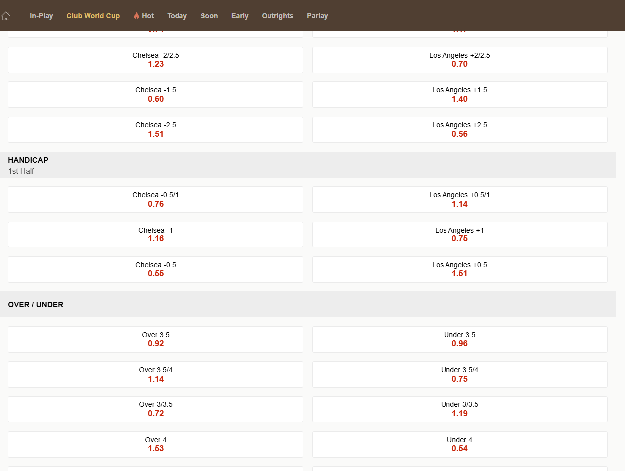 Phnom Penh Singbet Live Betting Agent Markets: Your Ultimate Guide