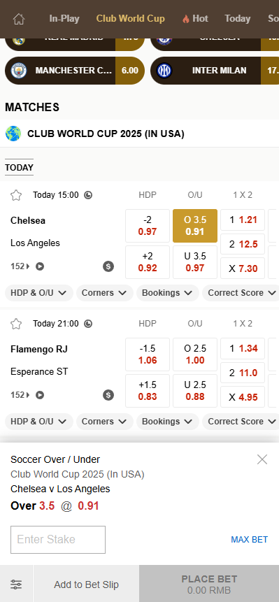 Jakarta Asian Handicap Betting: Your Complete Guide to Winning Bets!